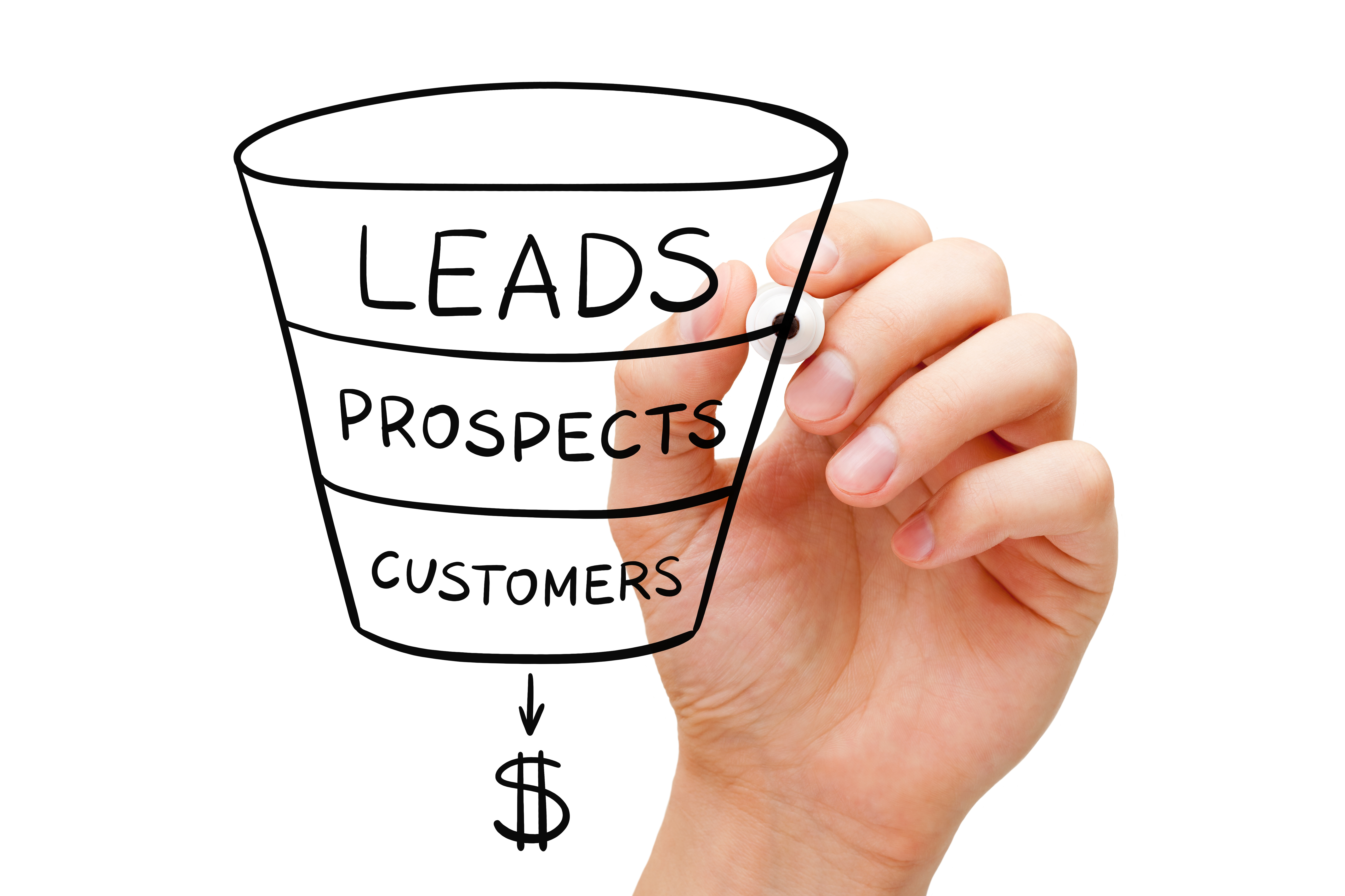 Sales funnel showing how aligned sales and marketing teams can generate better leads
